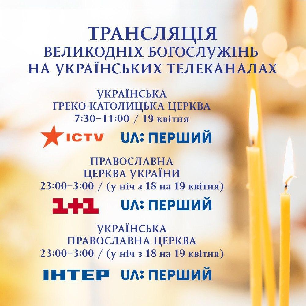 Пасха 2020: где и когда смотреть онлайн-трансляцию богослужений