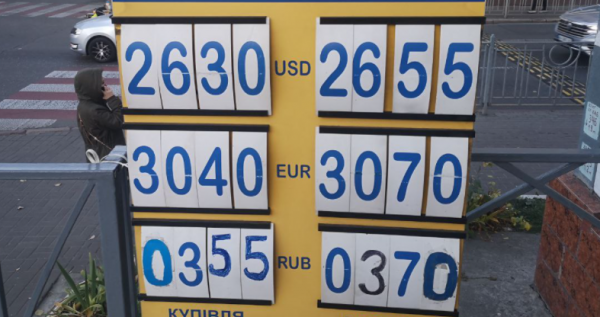 
На пороге турбулентных торгов. Каким будет курс доллара в среду, 27 октября
