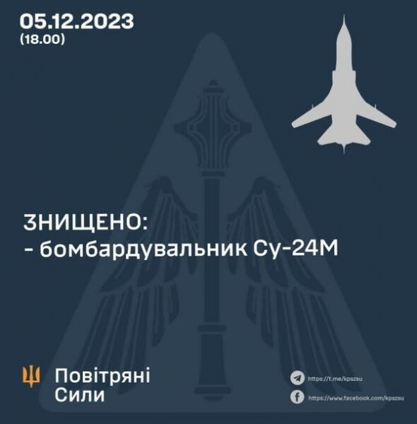 &laquo;Подарунки&raquo; на&nbsp;День ЗСУ: Сили оборони знищили за&nbsp;добу майже 1300 окупантів, 51 дрон та&nbsp;40 бронемашин ворога