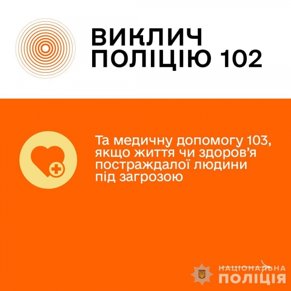 У Нацполіції порадили, як діяти громадянам, що стали свідками насильства: покрокова інструкція