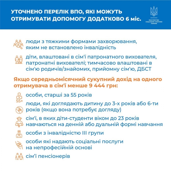 Кабмін уточнив, хто з переселенців отримав право на виплати ще протягом шести місяців