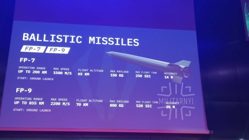 Виробник ракети &laquo;Фламінго&raquo; заявив про розробку ще&nbsp;потужніших систем