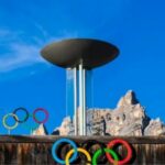 Розклад фінальних змагань XXV зимових Олімпійських ігор-2026, медальний залік