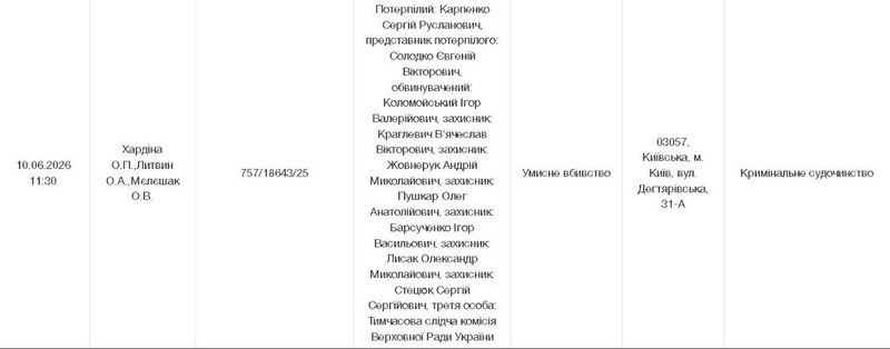 Адвокат Карпенко подав позов до Коломойського про стягнення 4,4 млрд грн моральної компенсації за замах на вбивство